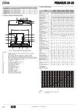 Предварительный просмотр 44 страницы ferolli PEGASUS 107 LN 2S Instructions For Use, Installation And Maintenance