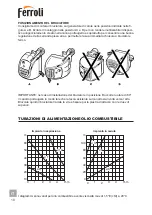 Preview for 10 page of ferolli SUN G 14/2 PRO Installation And Maintenance Manual