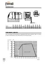 Предварительный просмотр 24 страницы ferolli SUN G 14/2 PRO Installation And Maintenance Manual