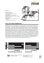 Предварительный просмотр 61 страницы ferolli SUN G 14/2 PRO Installation And Maintenance Manual