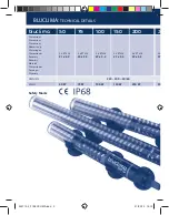 Preview for 2 page of Ferplast Bluclima 100 User Manual