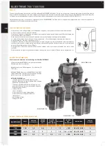 Preview for 10 page of Ferplast bluextreme 1100 User Manual