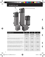 Preview for 2 page of Ferplast BLUMODULAR 01 User Manual