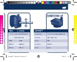 Preview for 3 page of Ferplast BLUPOWER 1200 User Manual