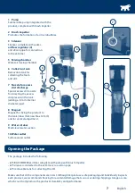 Preview for 7 page of Ferplast BLUSKIMMER 250 User Manual