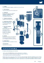 Preview for 11 page of Ferplast BLUSKIMMER 250 User Manual