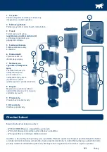 Preview for 31 page of Ferplast BLUSKIMMER 250 User Manual