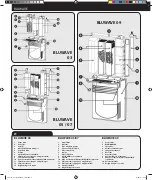 Предварительный просмотр 2 страницы Ferplast bluwave 03 User Manual