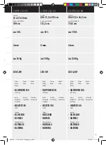 Preview for 3 page of Ferplast CAPRI LED 50 User Manual
