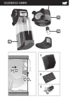 Предварительный просмотр 3 страницы Ferplast KIT CO2ENERGY PROFESSIONAL User Manual