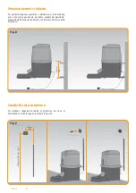 Preview for 8 page of Ferplast Ristodog Operating Manual