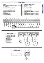 Предварительный просмотр 3 страницы Ferport CB 8221 L Operating And Installation Instructions