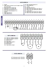 Preview for 8 page of Ferport CB 8221 L Operating And Installation Instructions