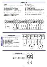 Preview for 18 page of Ferport CB 8221 L Operating And Installation Instructions