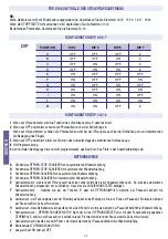 Preview for 20 page of Ferport CB 8221 L Operating And Installation Instructions