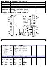 Предварительный просмотр 2 страницы Ferport NoTouch 2 Operating And Installation Instructions