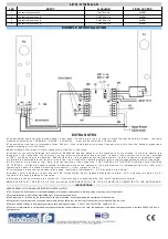 Preview for 4 page of Ferport SA04PLUS Instructions For Use And Installation