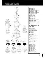 Preview for 6 page of Ferrano KitchenExpress FP32 User Manual