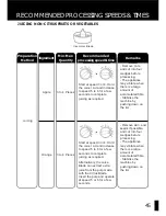 Предварительный просмотр 46 страницы Ferrano KitchenExpress FP32 User Manual