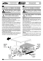 Preview for 14 page of Ferrari Costruzioni Meccaniche FAST BLOC 3 Series Operating And Service Manual