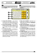 Preview for 171 page of Ferrari Costruzioni Meccaniche FAST BLOC 3 Series Operating And Service Manual