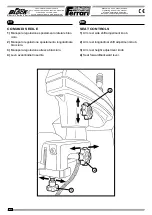 Preview for 184 page of Ferrari Costruzioni Meccaniche FAST BLOC 3 Series Operating And Service Manual