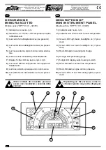 Preview for 186 page of Ferrari Costruzioni Meccaniche FAST BLOC 3 Series Operating And Service Manual