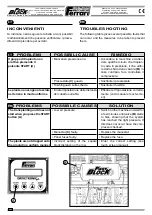 Preview for 254 page of Ferrari Costruzioni Meccaniche FAST BLOC 3 Series Operating And Service Manual