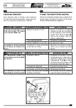 Preview for 255 page of Ferrari Costruzioni Meccaniche FAST BLOC 3 Series Operating And Service Manual