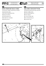 Preview for 70 page of Ferrari Costruzioni Meccaniche FPC Operating And Service Manual