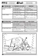 Preview for 146 page of Ferrari Costruzioni Meccaniche FPC Operating And Service Manual