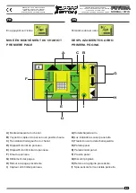 Предварительный просмотр 87 страницы Ferrari Costruzioni Meccaniche FUTURA NORMAL Operating And Service Manual