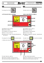 Предварительный просмотр 121 страницы Ferrari Costruzioni Meccaniche FUTURA NORMAL Operating And Service Manual