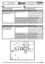 Предварительный просмотр 309 страницы Ferrari Costruzioni Meccaniche FUTURA NORMAL Operating And Service Manual