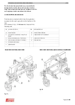 Предварительный просмотр 5 страницы Ferrari Costruzioni Meccaniche GREENCAM TSA-40 Instructions For Use And Maintenance Manual