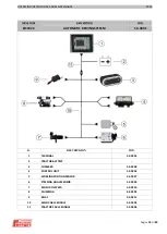 Предварительный просмотр 19 страницы Ferrari Costruzioni Meccaniche GREENCAM TSA-40 Instructions For Use And Maintenance Manual