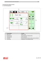 Предварительный просмотр 28 страницы Ferrari Costruzioni Meccaniche GREENCAM TSA-40 Instructions For Use And Maintenance Manual