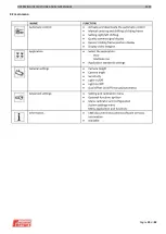 Предварительный просмотр 29 страницы Ferrari Costruzioni Meccaniche GREENCAM TSA-40 Instructions For Use And Maintenance Manual