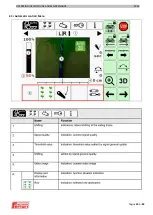 Предварительный просмотр 30 страницы Ferrari Costruzioni Meccaniche GREENCAM TSA-40 Instructions For Use And Maintenance Manual