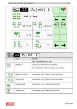 Предварительный просмотр 34 страницы Ferrari Costruzioni Meccaniche GREENCAM TSA-40 Instructions For Use And Maintenance Manual