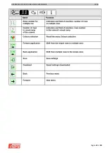 Предварительный просмотр 35 страницы Ferrari Costruzioni Meccaniche GREENCAM TSA-40 Instructions For Use And Maintenance Manual