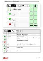 Предварительный просмотр 36 страницы Ferrari Costruzioni Meccaniche GREENCAM TSA-40 Instructions For Use And Maintenance Manual