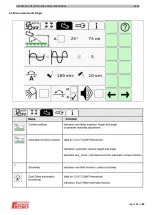 Предварительный просмотр 37 страницы Ferrari Costruzioni Meccaniche GREENCAM TSA-40 Instructions For Use And Maintenance Manual