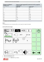 Предварительный просмотр 40 страницы Ferrari Costruzioni Meccaniche GREENCAM TSA-40 Instructions For Use And Maintenance Manual