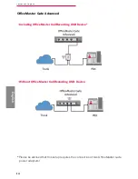 Предварительный просмотр 14 страницы Ferrari electronic OfficeMaster CallRecording Ethernet Tap Quick Start Manual