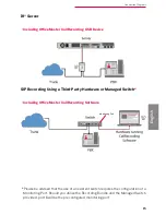 Предварительный просмотр 15 страницы Ferrari electronic OfficeMaster CallRecording Ethernet Tap Quick Start Manual