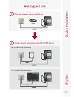 Preview for 14 page of Ferrari electronic OfficeMaster EyeSDN USB Quick Start Manual