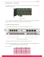 Предварительный просмотр 18 страницы Ferrari electronic OfficeMaster Gate User Manual