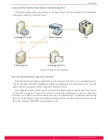 Предварительный просмотр 58 страницы Ferrari electronic OfficeMaster Gate User Manual