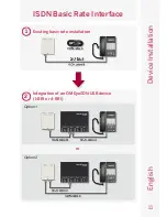 Предварительный просмотр 12 страницы Ferrari electronic OM EyeSDN USB 1-BRI Quick Start Manual